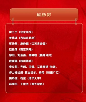 星空体育登录入口-刚刚！中国男篮最新集训名单！没想到，他们占三分之一…